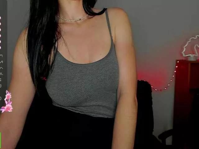 Annakillkiss from BongaCams