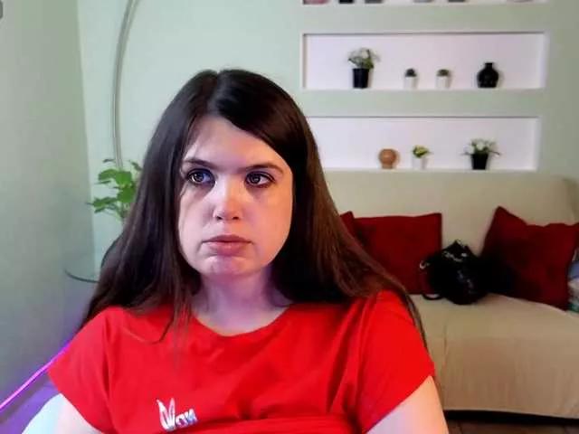 battymoll from BongaCams