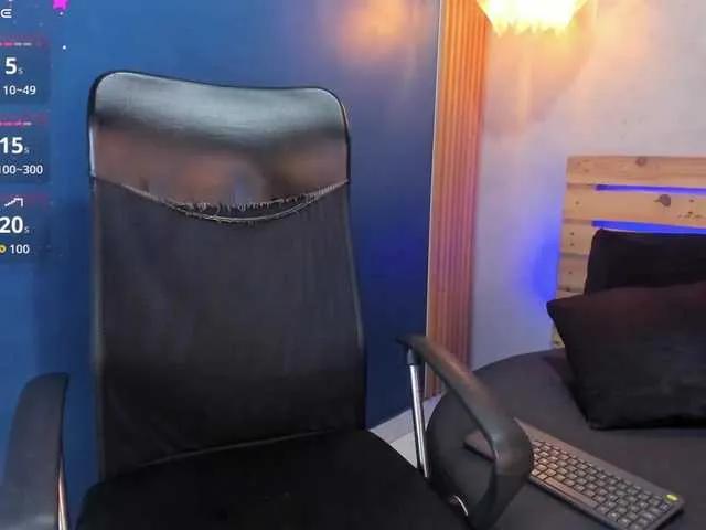 Daiisy-kiss from BongaCams