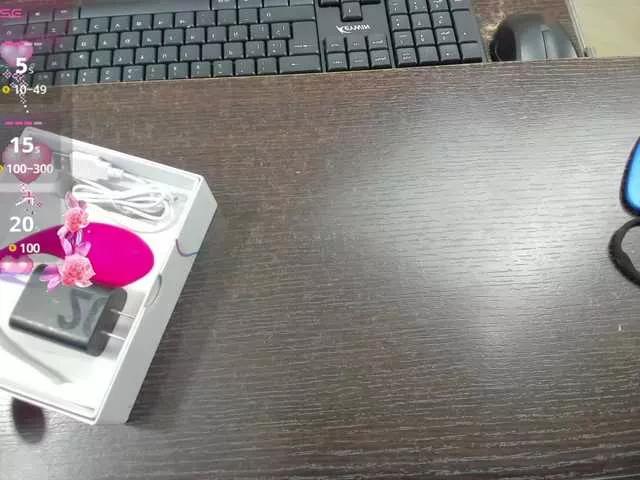 kitty-sweeety from BongaCams