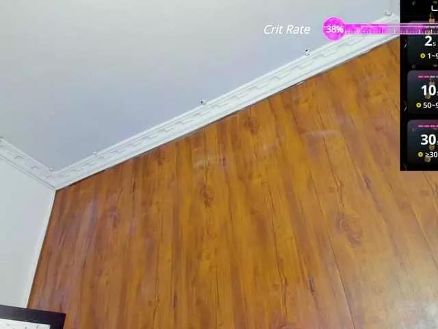 LitleCandy from BongaCams