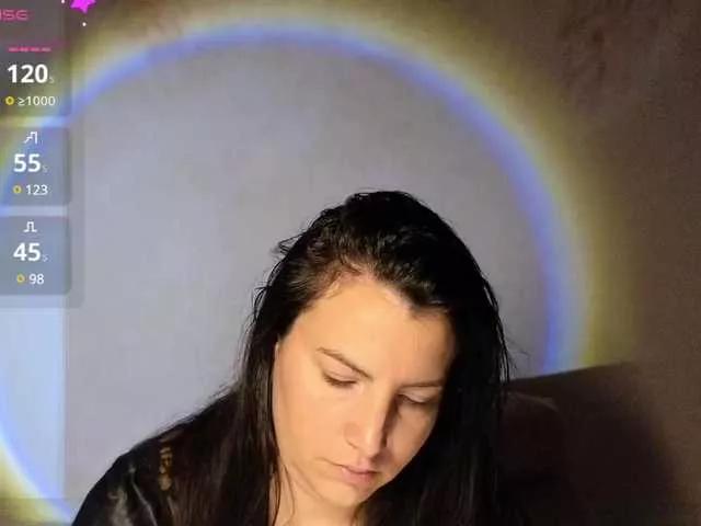 Mellisaangel2 from BongaCams