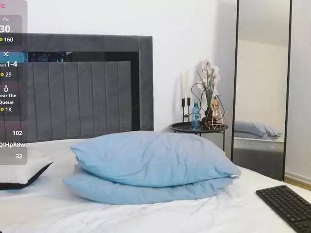 SweetMelody20 from BongaCams is Freechat
