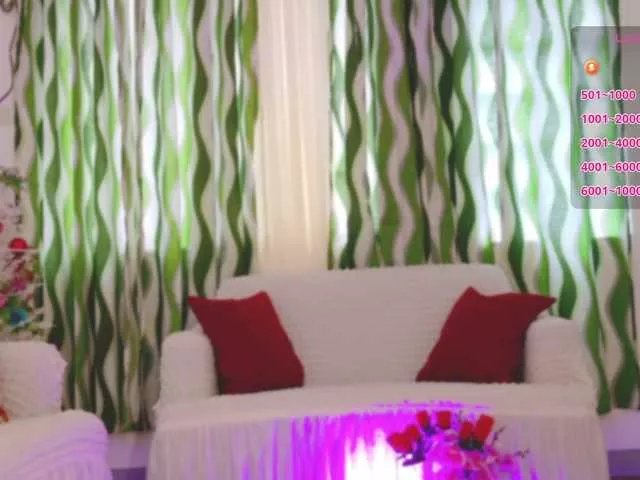 Sweetygirl014 on BongaCams 