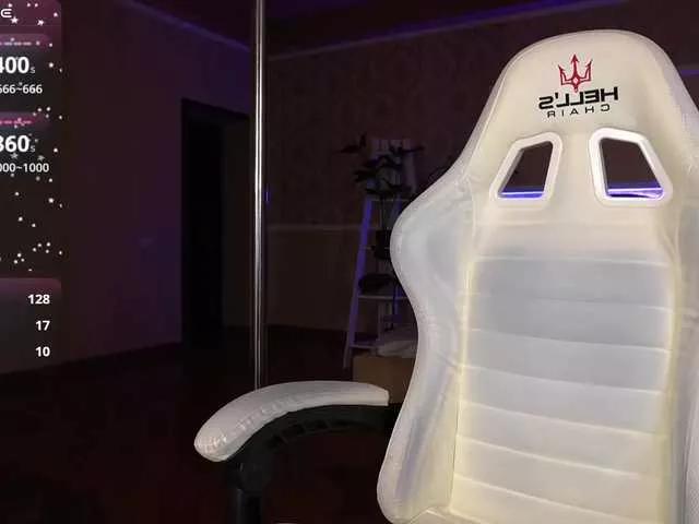 SweetyOne from BongaCams