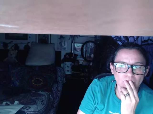 Veronicahotxxx from BongaCams