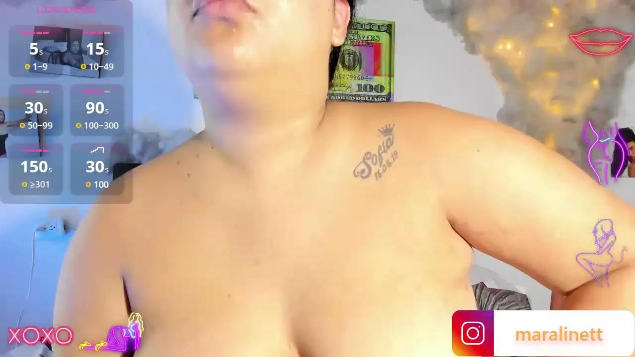 maralinette22 from Cam4