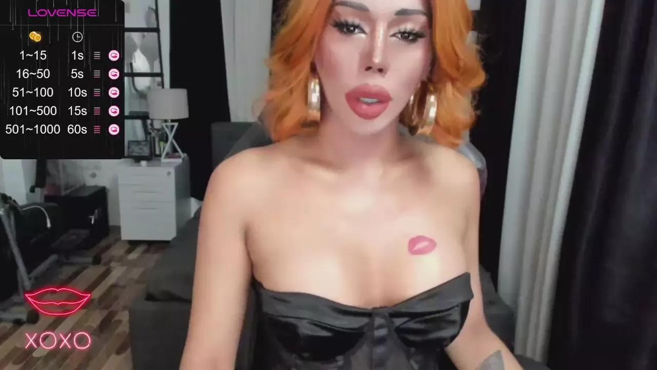 SweetestCandice from Cam4