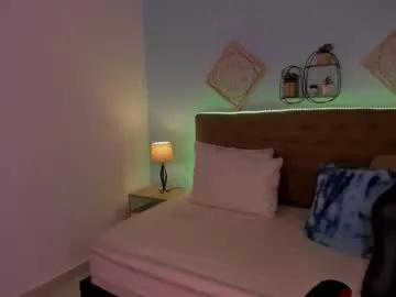 _lilly_miller from Chaturbate is Freechat