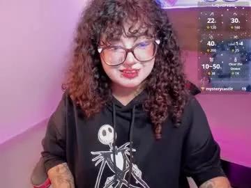 _lilly_miller from Chaturbate is Freechat