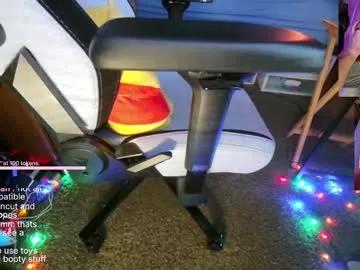 aaronskeetman from Chaturbate