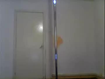 abby_fun1 from Chaturbate