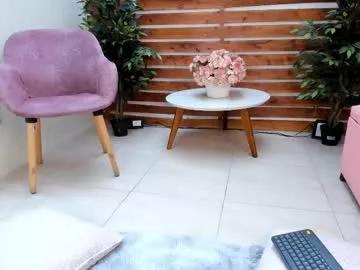 abby_miilleer from Chaturbate