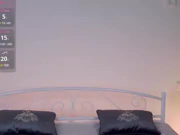 alettabellini from Chaturbate is Freechat