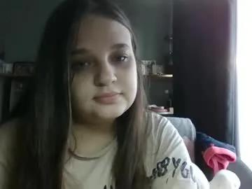 alice_shy14 from Chaturbate is Freechat