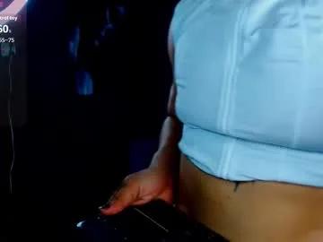 alicefit_212 from Chaturbate is Freechat