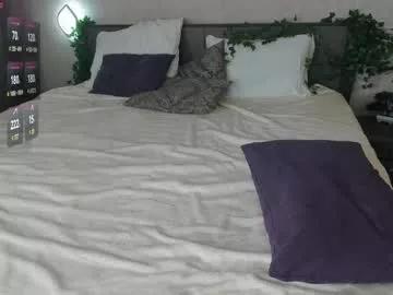 alodiaacomb from Chaturbate is Freechat