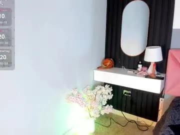 amy_miller2 from Chaturbate is Freechat