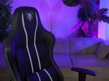 anabel054 from Chaturbate