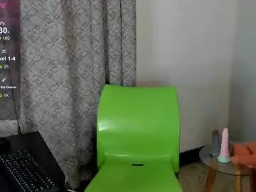 angelswets from Chaturbate is Freechat