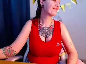 ann_mikele from Chaturbate