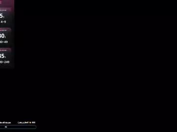 anna_annaa from Chaturbate