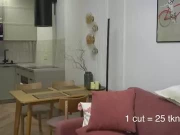 annylean from Chaturbate is Freechat