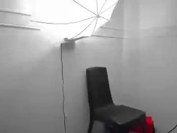 anya_burke from Chaturbate is Freechat