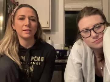 ariicutekitty from Chaturbate