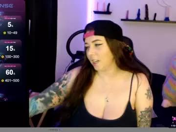 bigtittedtattedlesbian from Chaturbate is Freechat