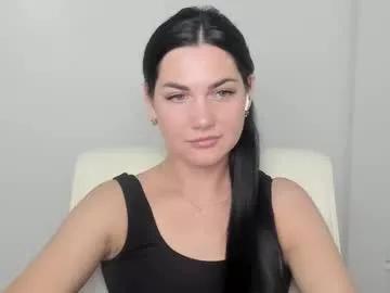 blum_kelly from Chaturbate is Freechat