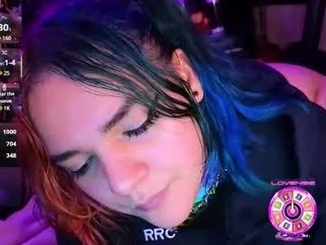 booboosperfectfacefuck from Chaturbate