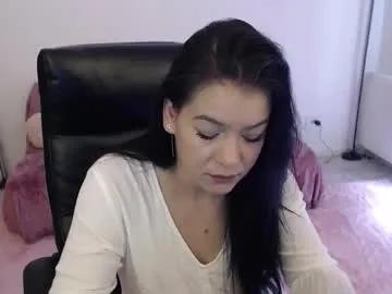 bubblebabe_ from Chaturbate is Freechat
