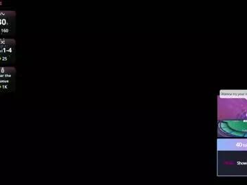 bunny_2_0 from Chaturbate