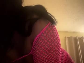 candii719195 from Chaturbate is Freechat
