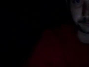 candy09899 from Chaturbate is Freechat