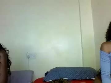 candy_pot from Chaturbate is Freechat