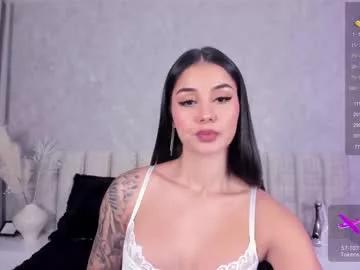 candyred88 from Chaturbate is Freechat