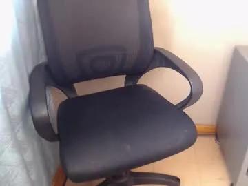 choccoa from Chaturbate is Freechat