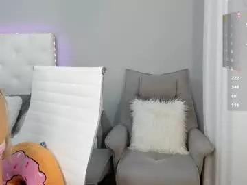 christiewells22 from Chaturbate is Freechat