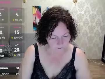 curvy_girlz from Chaturbate is Freechat