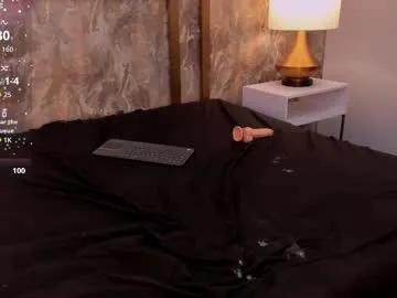 Dannabelucci from Chaturbate