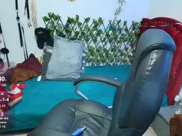 Elektra_32 from Chaturbate