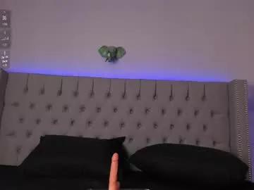 emiliana_rios from Chaturbate is Freechat