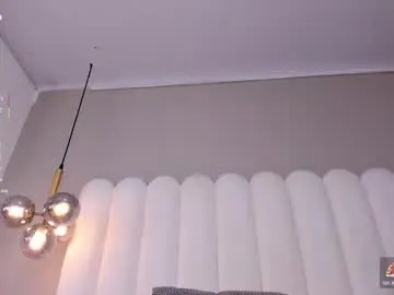 emilymiller_22 from Chaturbate is Freechat