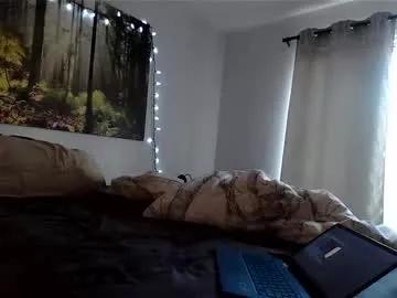 fizzyjustsnow420 from Chaturbate
