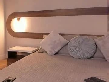 hannah_backer from Chaturbate is Freechat