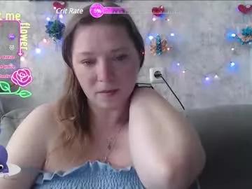 hello_x_pussy from Chaturbate is Freechat