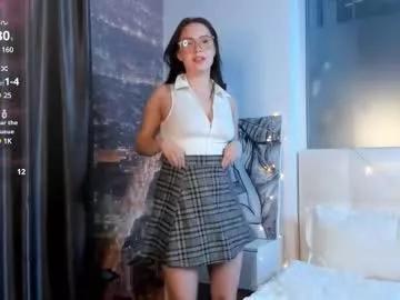 helloweenkitty from Chaturbate is Freechat