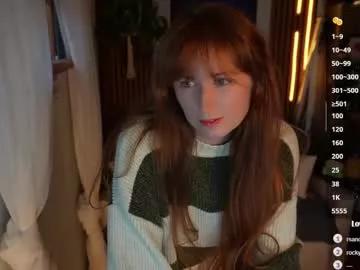 honeyumtoast from Chaturbate is Freechat